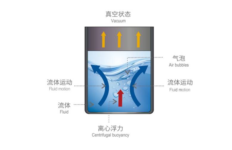 100046_406115_jsue_jswz.jpg 推文常用配图 中文_均质机脱泡.jpg