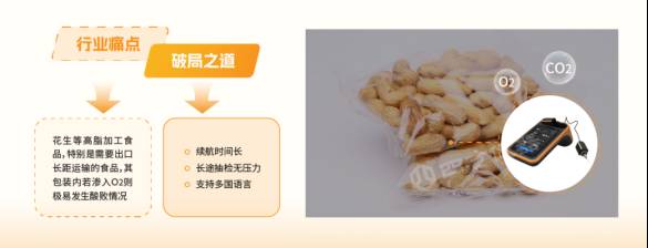 MAP气调包装如何实现可靠品质管控？——顶空气体分析技术方案详解