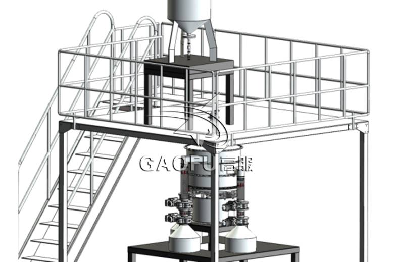 惰性气体保护密闭防爆无氧筛分系统 (7).jpg