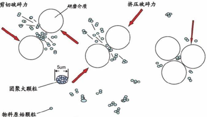 工艺流程.png