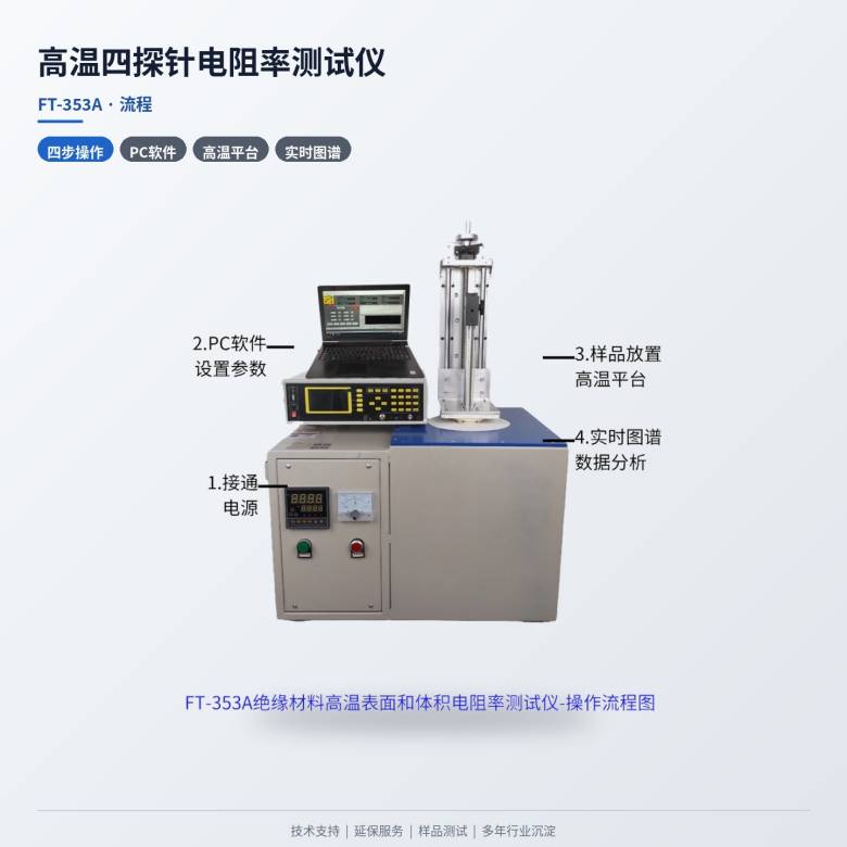114738_276903_jsue_jswz.jpg 18-353A流程.jpg
